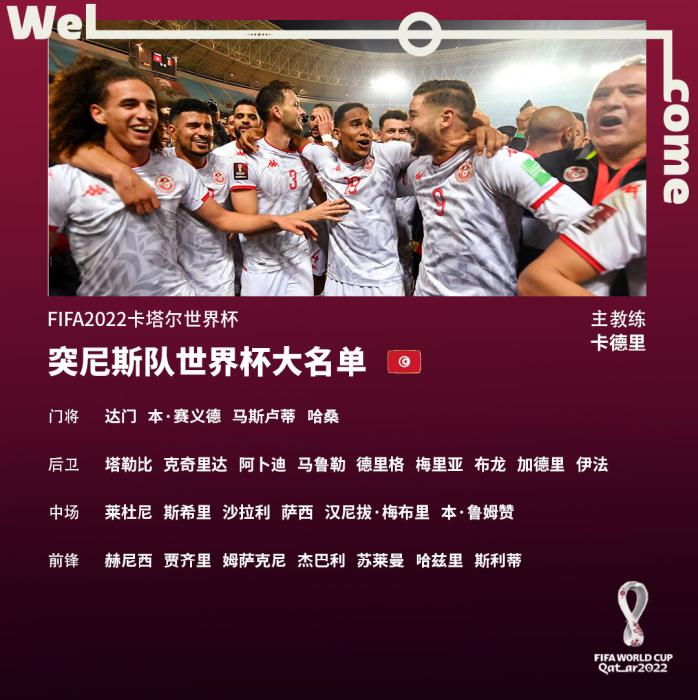 哈兹里领衔突尼斯公布卡塔尔世界杯大名单：以