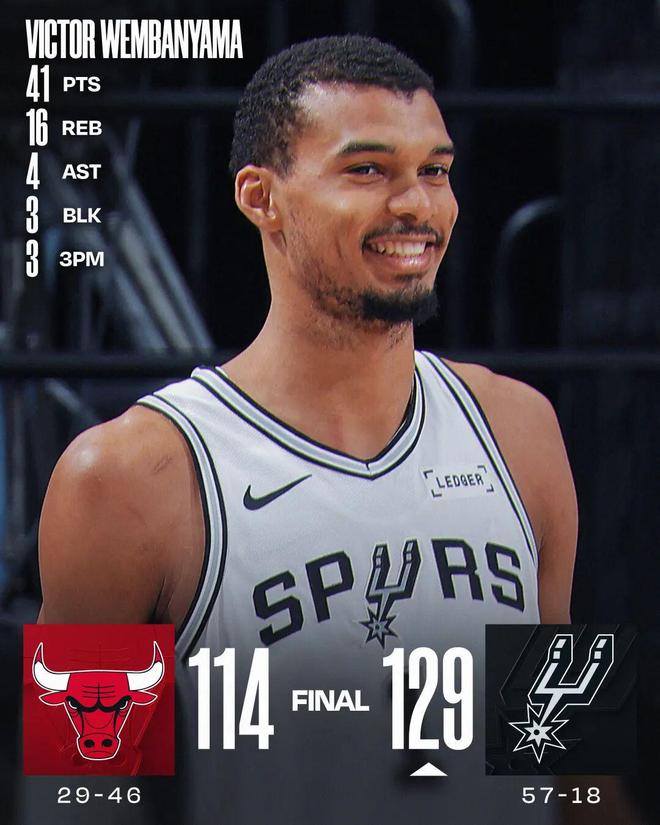 公牛裁掉艾维骑士胜爵士文班亚马41+16创纪录