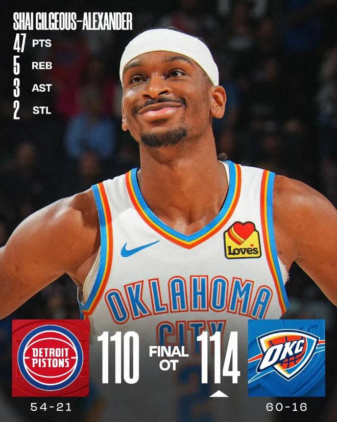 公牛裁掉艾维骑士胜爵士文班亚马41+16创纪录